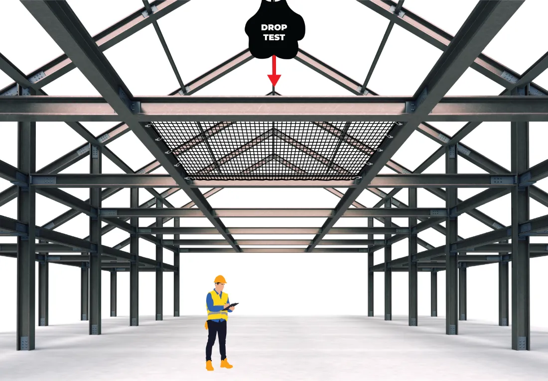 Step 5: Assess Fall Safety Netting Performance