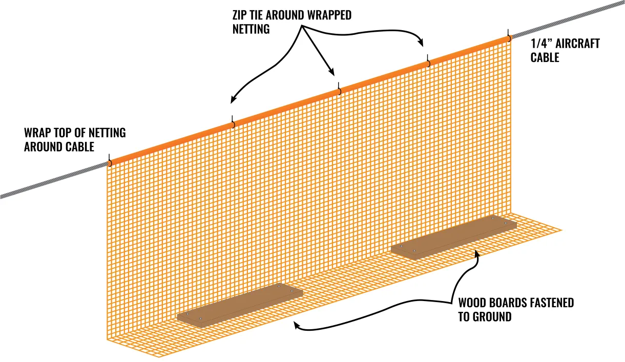 Guardrail netting installation example