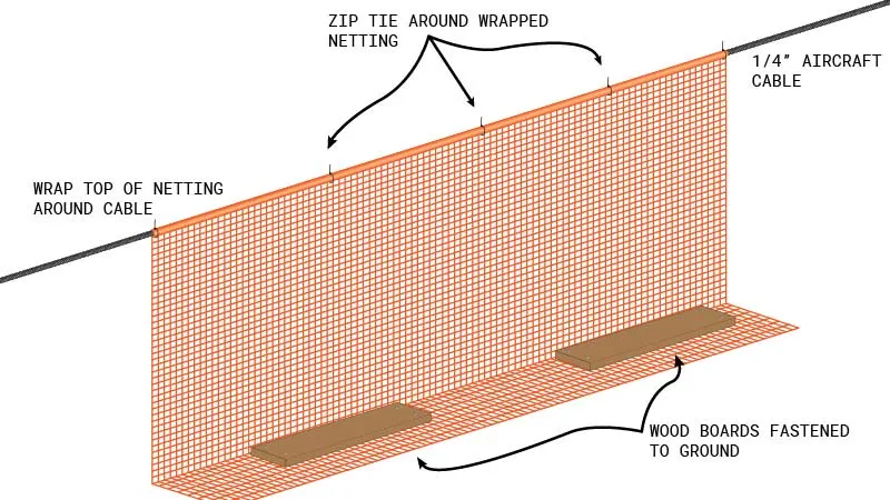 Debris installation